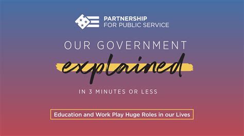 Our Government Explained In 3 Minutes Or Less Education And Work