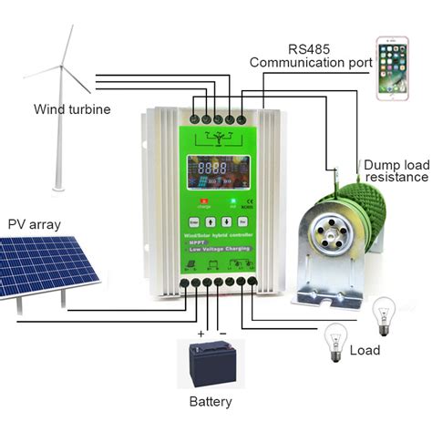 1500W 12V 24V 48V MPPT Wind Solar Hybrid Charge Controller MPPT Wind