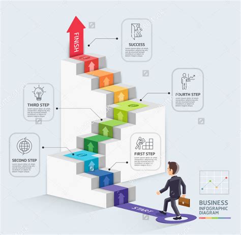 Business Timeline Infographics - 17+ Free & Premium Download