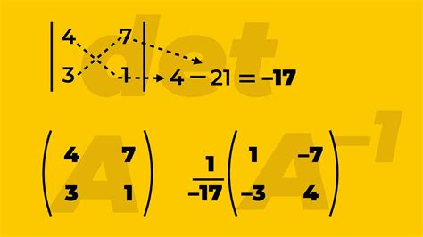 Determinante E Inversa De Una Matriz X Youtube