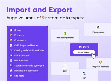 A Comprehensive Guide To Magento 2 Import Streamlining Your Product