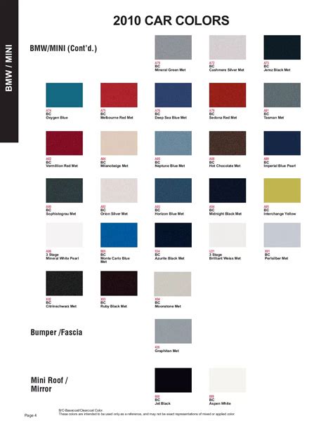 Bmw Paint Codes Color Charts