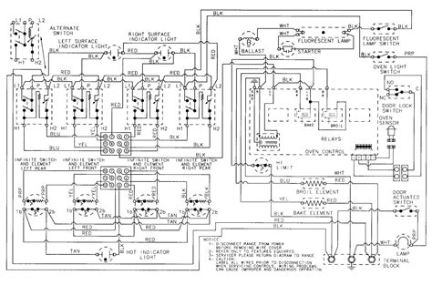 Kenmore Dishwasher Circuit Board Wring Diagram Unique Bosch