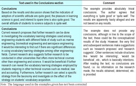 10 Tips How To Write A Discussion For A Scientific Paper