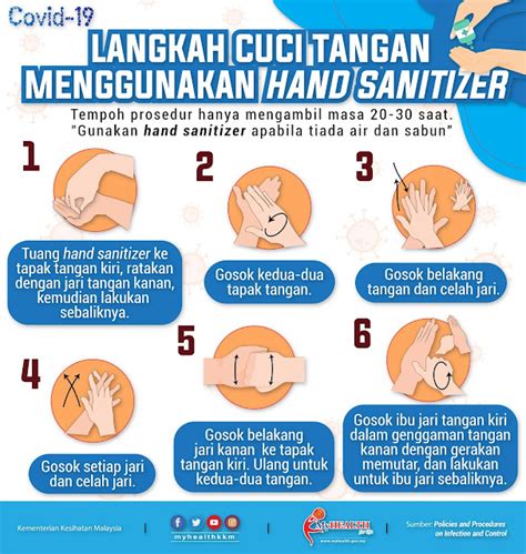 Cuci Tangan Menggunakan Handrub Perumperindo Co Id