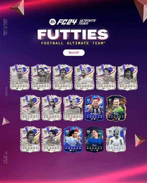 EA FC 24 FUTTIES Best Of Re Release Batch 3 Full List