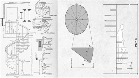 Floor Plan Spiral Staircase Dimensions | Viewfloor.co