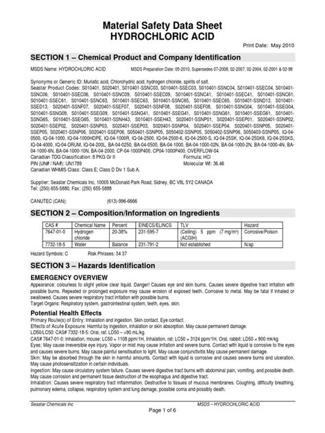 MSDS HCl | Hydrochloric Acid | Acetic Acid