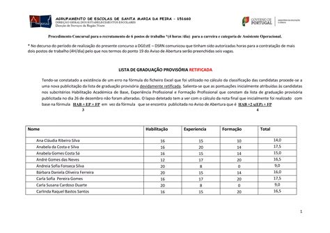 Procedimento Concursal Para O Recrutamento De 6 Postos De Trabalho 4