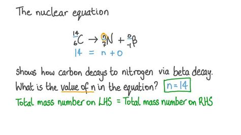 Beta Decay Equation