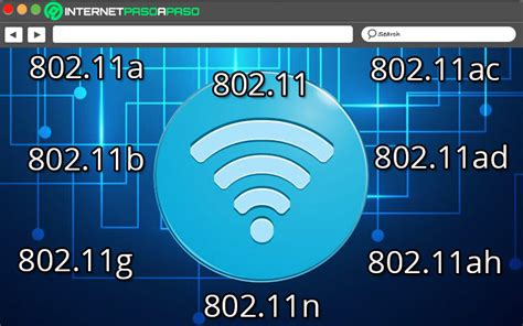 Tipos De Frecuencias Y Est Ndares Wifi Lista