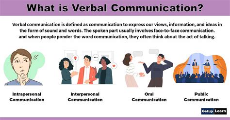 benefits  verbal communication