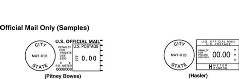 Qsg 604c Basic Standards For All Mailing Services Postage Meters And