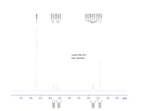 Methyltetrahydro H Pyran Amine Hydrochloride H Nmr