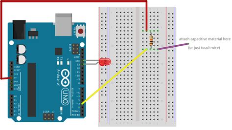 Dormitorio neutral Girar capacitive sensor arduino Subir Evaluación varonil