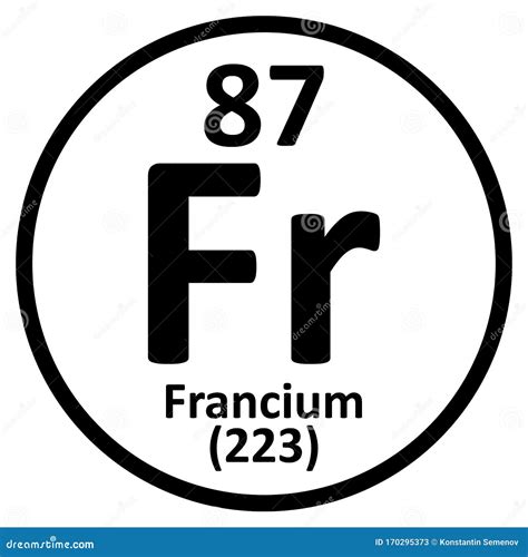 Periodic Table Element Francium Icon Stock Illustration - Illustration ...