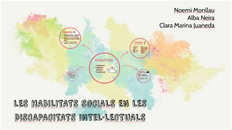 Les Habilitats Socials En Les Discapacitats Intellectuals By Alba