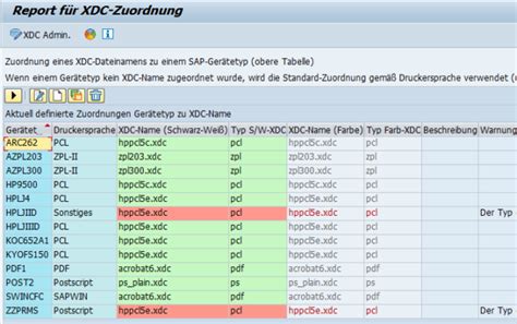 SAP Interactive Forms by Adobe für SAP Drucker einrichten