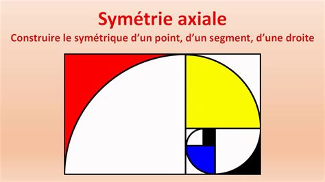 Sym Trie Axiale Construire Le Sym Trique D Un Point D Un Segment