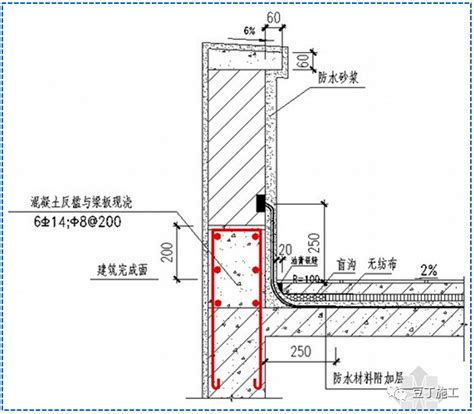 全面详解屋面防水施工技术，每张节点图都是精华！ 标准分享吧