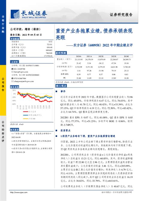 2022年中期业绩点评：重资产业务拖累业绩，债券承销表现亮眼