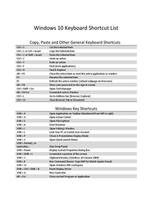 Some Of My Favorite Keyboard Shortcuts On Windows 41 Off