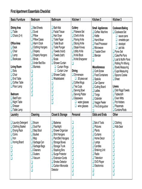 Fillable Online First Apartment Essentials Checklist Fax Email Print