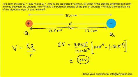 Two Point Charges Q1 And Q2 Are Separated By A Distance R Youtube