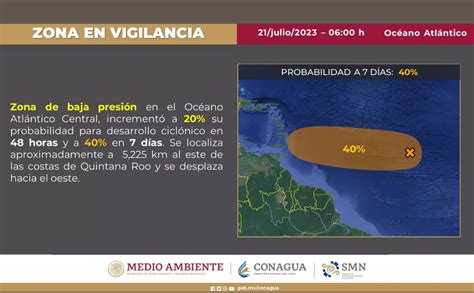 Zona de baja presión en Q Roo autoridades vigilan potencial ciclónico