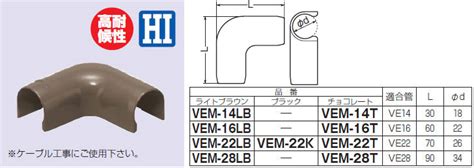 Vem 28lb 未来工業 Ve管カバー曲ガリライトブラウン 即配・速配ならプロ向け電材・照明器具オンラインショップのタロトデンキにお任せ