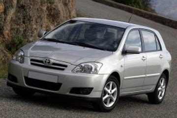 Toyota Corolla - Specs of rims, tires, PCD, offset for each year and ...