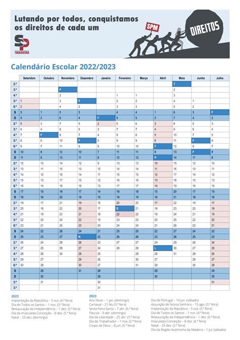 CALENDÁRIO ESCOLAR PARA O ANO LETIVO 2022 2023 SPM Sindicato dos