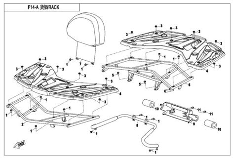 Cfmoto F A Rack Plastic Sherco