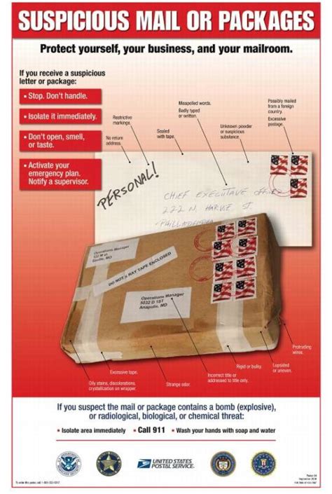 Reminder On Suspicious Mail Or Packages Usps Poster 84 21st Century Postal Worker