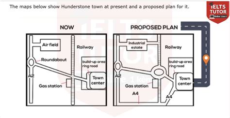 Ph N T Ch The Maps Below Show Hunderstone Town At Prese