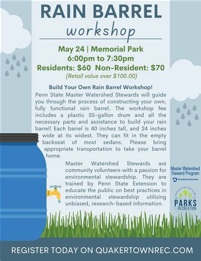 Quakertown Parks Recreation Rain Barrel Workshop