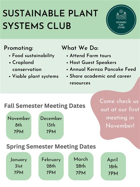 Sustainable Plant Systems Club Minnesota Institute For Sustainable