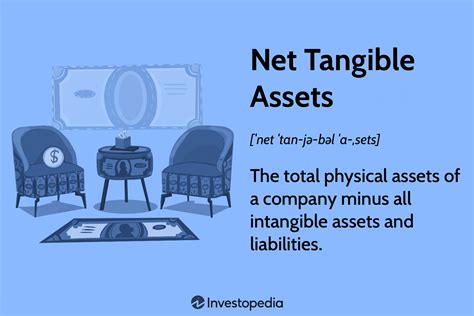 Net Tangible Assets Definition Calculation Examples 2024