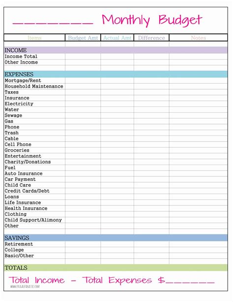 simple retirement budget worksheet excel free download 7