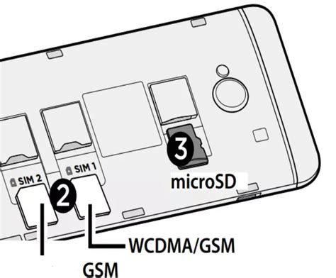 Wie Kann Man Eine SIM Karte In Das Samsung Galaxy S25 Plus Telefon Einlegen