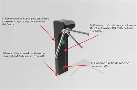 Catraca De Acesso Pedestal V Ponto System Controle De Acesso