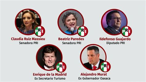 Estos Son Los Posibles Candidatos Presidenciables Del Pri Para