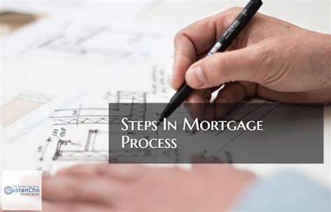 Steps In Mortgage Process And Closing Home Loan On Time