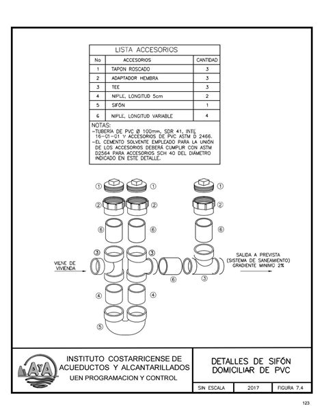 Norma Diseño Y Construccion Sistemas Agua Saneamiento Y Pluvial By