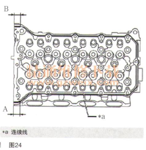 一汽丰田rav4 6zr Fe 2 0l发动机正时校对方法 精通维修下载