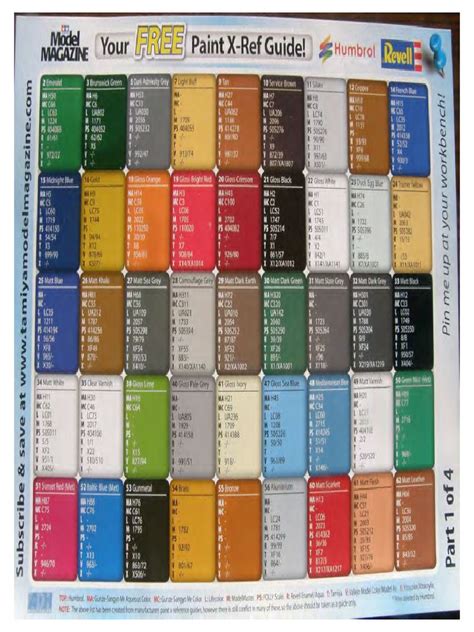 Model Paint Conversion Chart Pdf