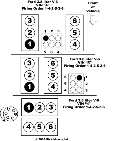 Firing Order Of V Cylinder Engine