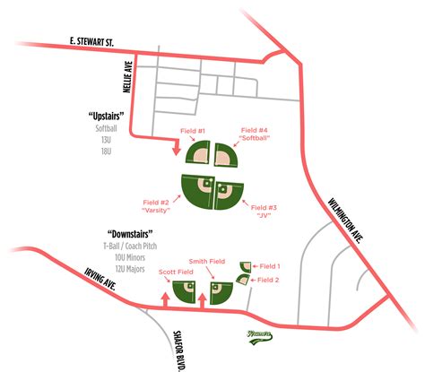 Directions and Field Map - Patterson Park Youth Baseball and Softball ...