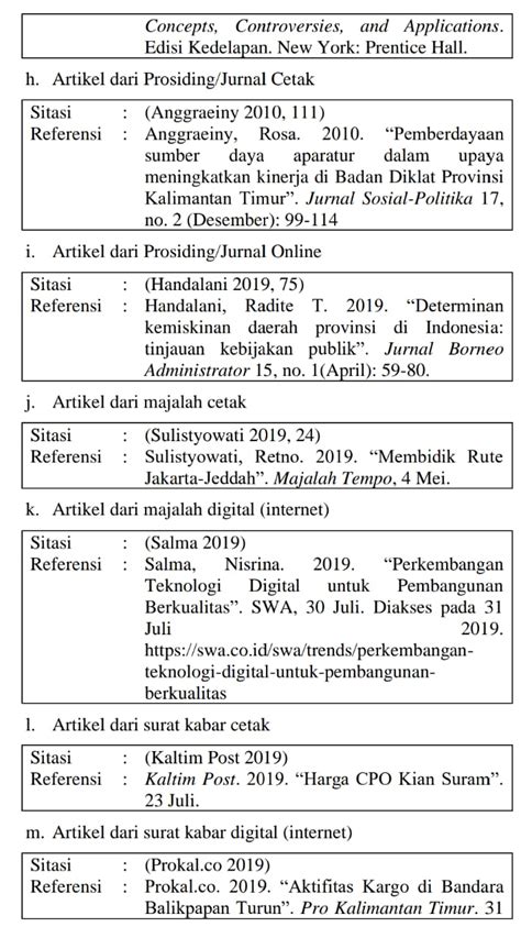 Contoh Penulisan Daftar Pustaka Yang Baik Dan Benar Contoh Surat Resmi