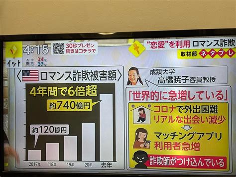 フジテレビ「ライブニュースイット！」で国際ロマンス詐欺についてコメント 高橋暁子のソーシャルメディア教室